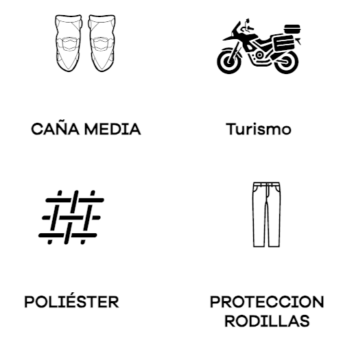Guía de Tallas