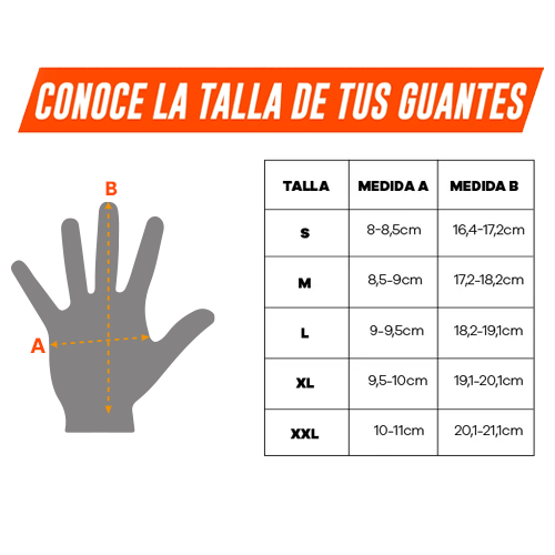 Guía de Tallas