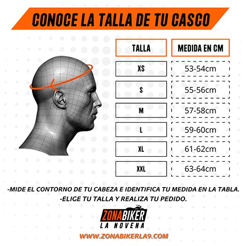 Guía de Tallas